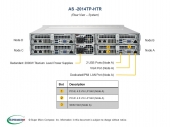 Supermicro Platforma AMD H12SST-PS, CSE-827HQ+-R2K04BP2, UP,SATA 2U 4 Nodes 3.5''